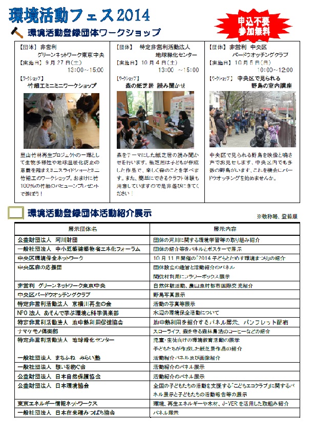 環境活動フェス2014